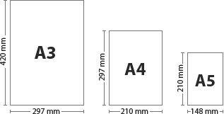 Document Sizes